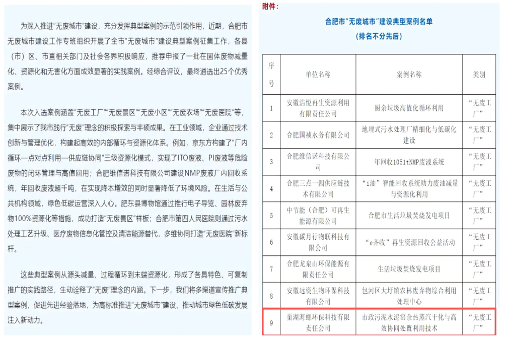 巢湖海螺環保獲評合肥市“無廢工廠”綠色發展再添新章